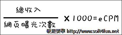 深入探讨eCPM背后网站获利的秘密